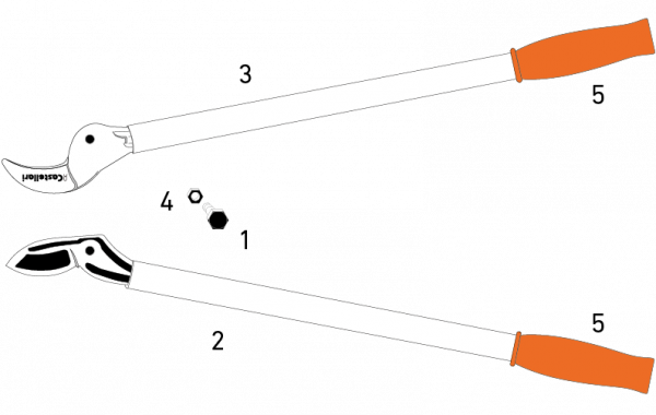 Наковальня для сучкореза Castellari TRONCARAMI 100 TCC 100 Наковальня для сучкореза Castellari TRONCARAMI 100 TCC 100